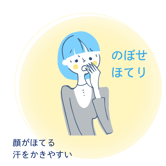 イラスト：のぼせ　ほてり　顔がほてる 汗をかきやすい