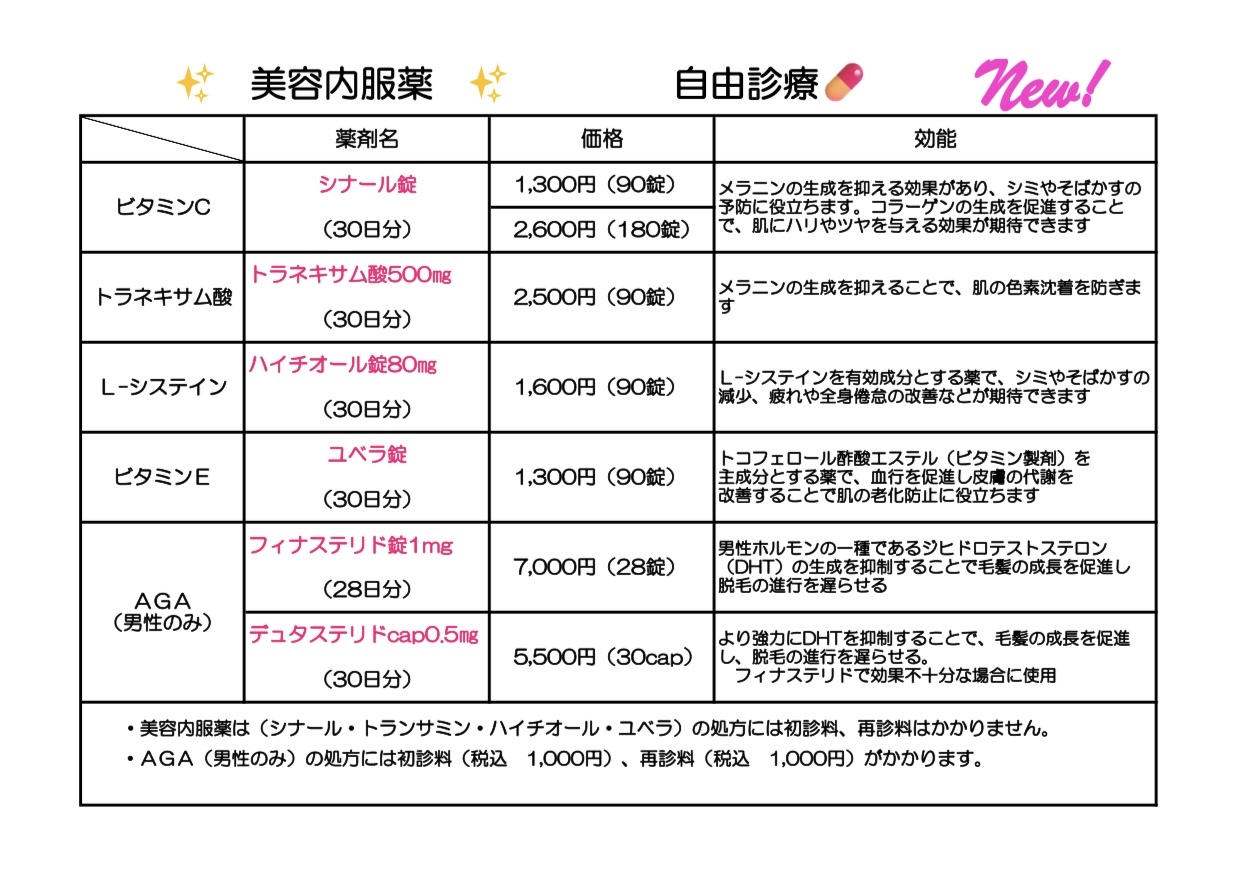美容内服薬