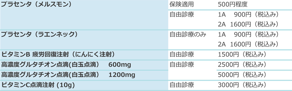 皆様の健康増進、疲労回復のため、各種注射・点滴外来を始めました